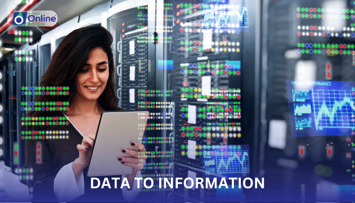 Lesson 08: From Data to Information: Understanding Data Processing and Its Importance